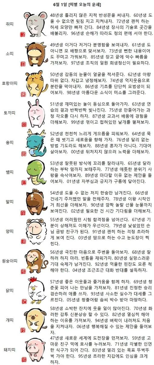 [띠별 오늘의 운세] 61년생 도 아니면 모 배짱으로 맞서보자