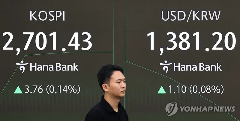코스피 2,703선 강보합…외국인 순매수, 철강주 급락