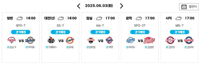 KBO