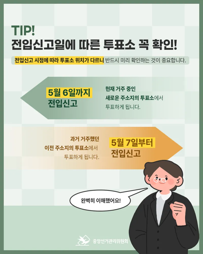 중앙선거관리위원회