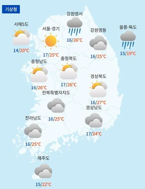전국날씨예보 / 케이웨더