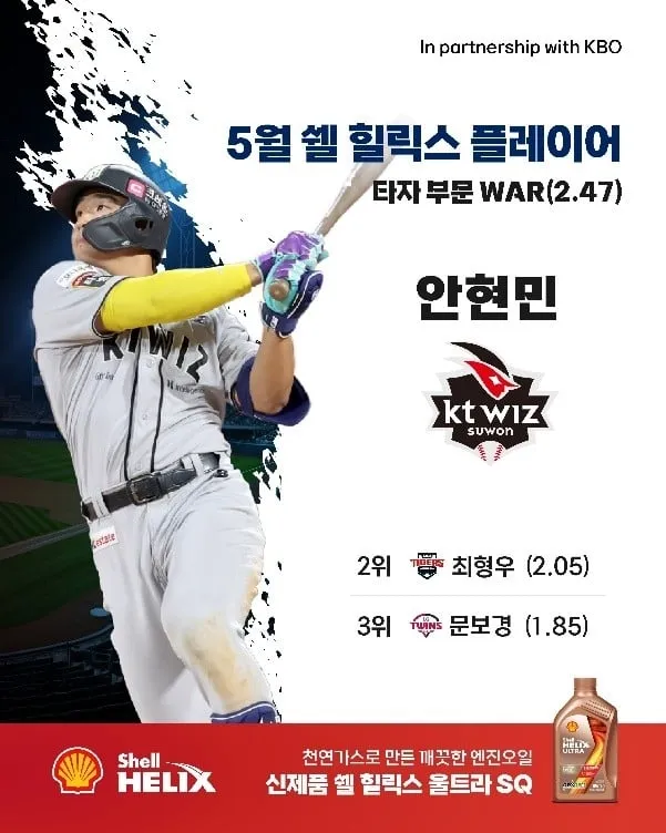 “5월 WAR 수상”…안현민·앤더슨, KBO 쉘힐릭스플레이어 선정→최고 활약 인정 / 연합뉴스