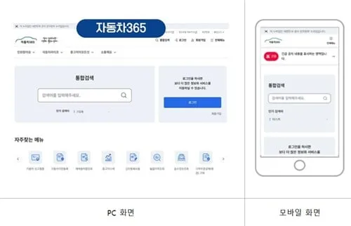 차세대 자동차등록 혁신