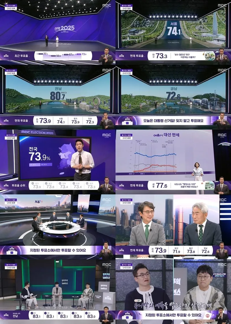 6면 LED에 담은 선거의 순간…‘선택 2025’ 유시민·정규재, 토론M→역동적 데이터쇼 / MBC