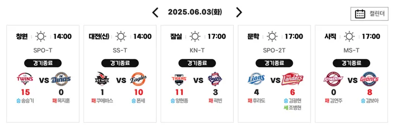 KBO