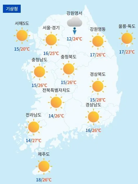 전국날씨예보 / 케이웨더