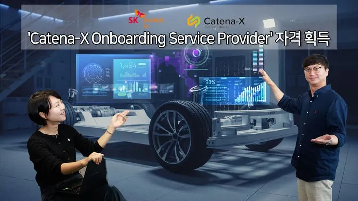 SK AX, 카테나X 온보딩 자격 획득