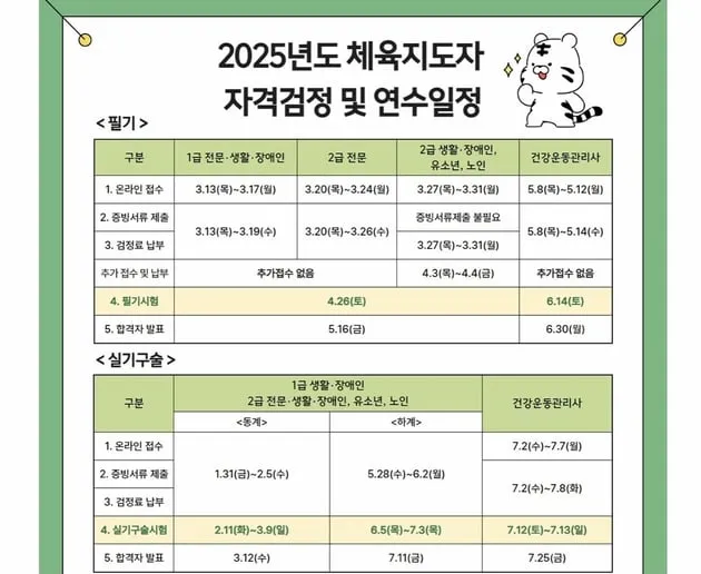“접수 조기 마감”…생활스포츠 지도사 실기시험 지원자 급증→응시자격 1년 유예