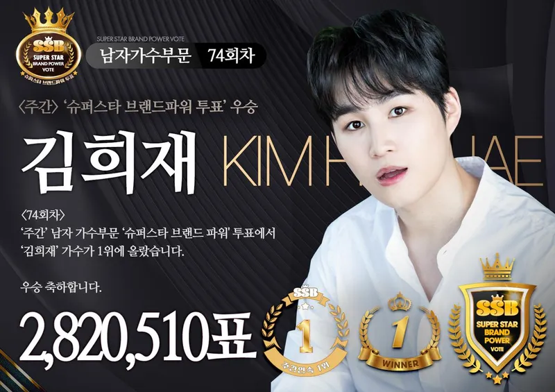 슈퍼스타 투표