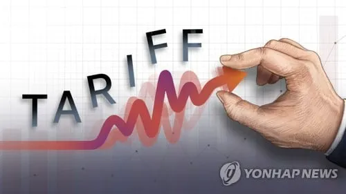 미국 기업주 69% "트럼프 관세로 공급망 차질 우려"…AI 영향도 93% 불안
