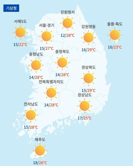 전국날씨예보 / 케이웨더