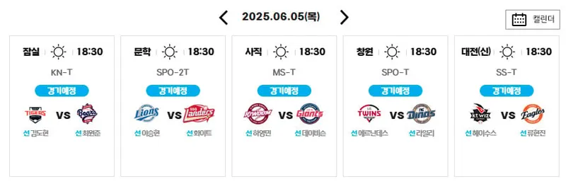 KBO