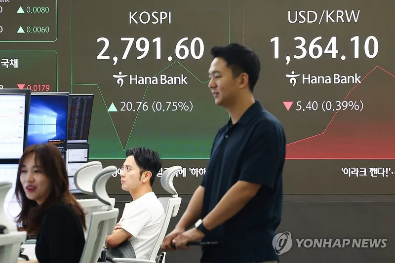 코스피 2,796선 강세 지속…외국인 1,659억 순매수, 원전 관련주 급등