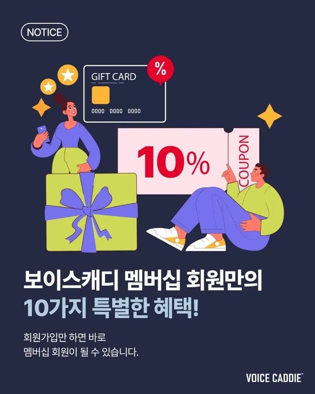 “멤버십 개편 단행”…보이스캐디, 등급별 혜택 강화→골프시장 공략 본격화
