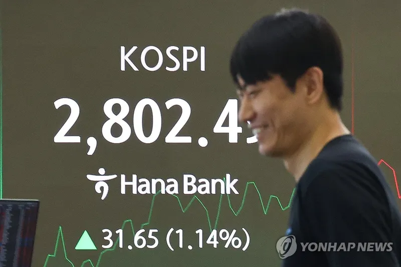 코스피 장중 2,820선 돌파…외국인·기관 순매수에 1.7% 급등