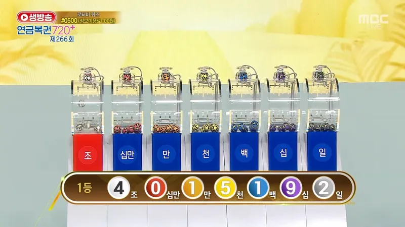 연금복권 720 266회 당첨결과