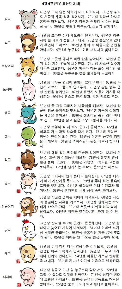 “띠별 운세·한숨 깊어지는 날”…오늘의 병오 현충일 운세 해석→삶의 태도를 묻다