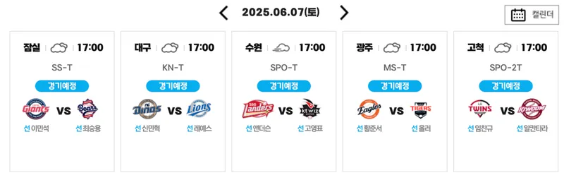 KBO