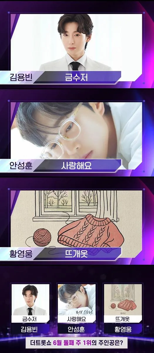 “치열한 승부 촉각”…김용빈·안성훈·황영웅, ‘더 트롯쇼’ 1위 후보→첫 왕좌 겨눈다 / SBS미디어넷