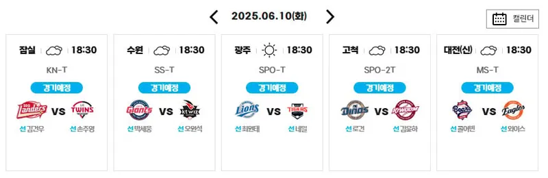 KBO
