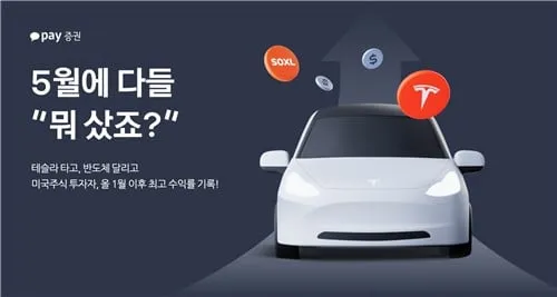 서학개미 5월 美주식 수익률 6.9%…미중 관세유예에 기술주 투자 회복