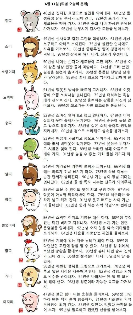 [띠별 오늘의 운세] 59년생 그만하라 만류 백기 들어 항복하자