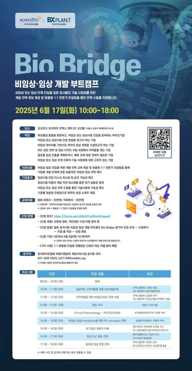 한국바이오협회·비엑스, 신약개발 전주기 지원