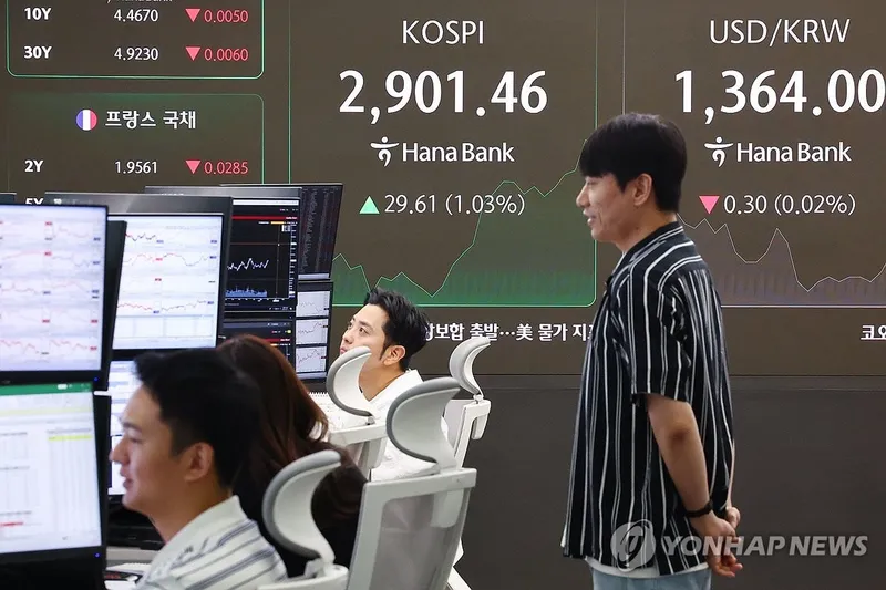 코스피 2,900 돌파…상법 개정·경기부양 기대에 3년 5개월 만에 최고
