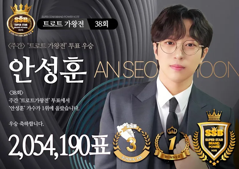 안성훈 / 슈퍼스타