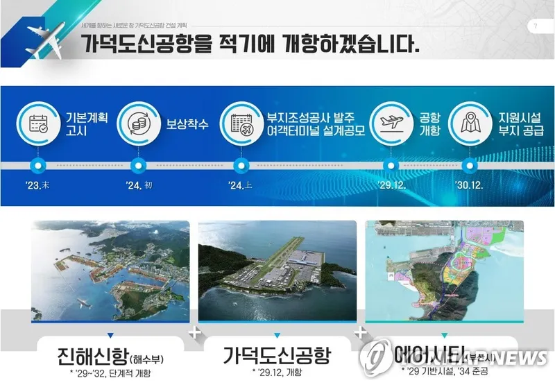 박형준, 가덕도신공항 책임론에 반격…부산시장 공기연장 논란→정치권·시민단체 충돌