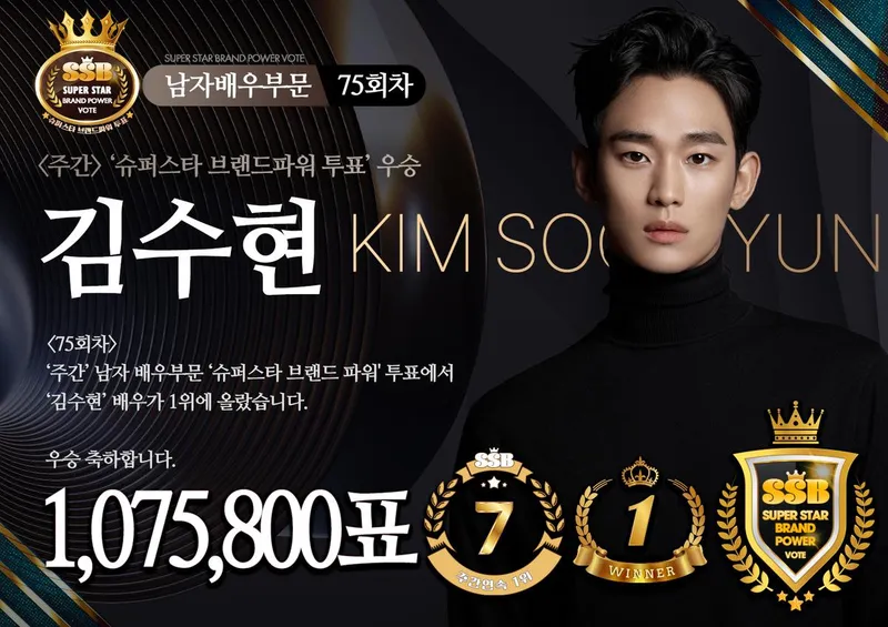 김수현·김혜윤, 7주·47주 파도 위 압도