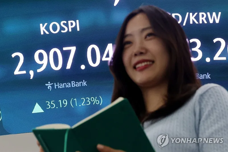 코스피 2,907.04로 3년5개월 만에 최고치…시총 2,379조 원 돌파