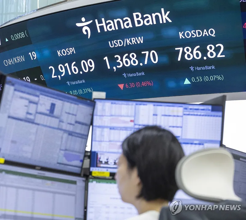 코스피 2,920선 강세…기관 매수에 원전·조선주 상승