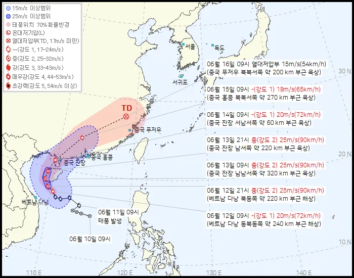 기상청