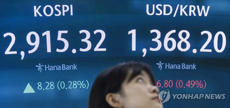 JP모건, 상법 개정이 바꿀 코스피 운명