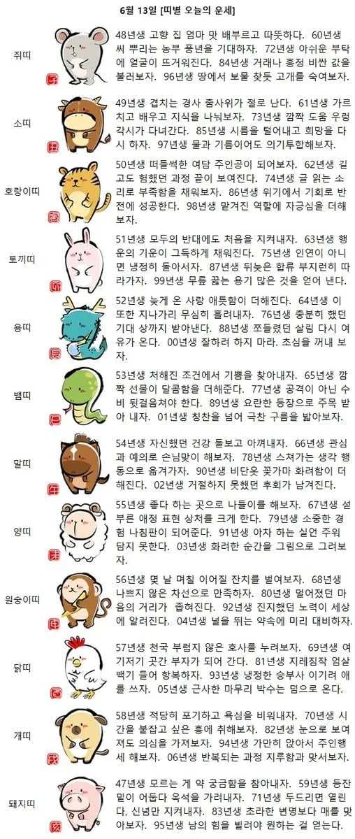 [띠별 오늘의 운세] 85년생 시름을 털어내고 희망을 다시 하자