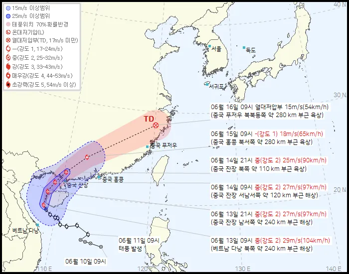 기상청