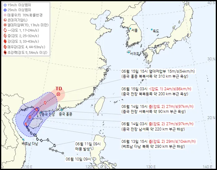 기상청