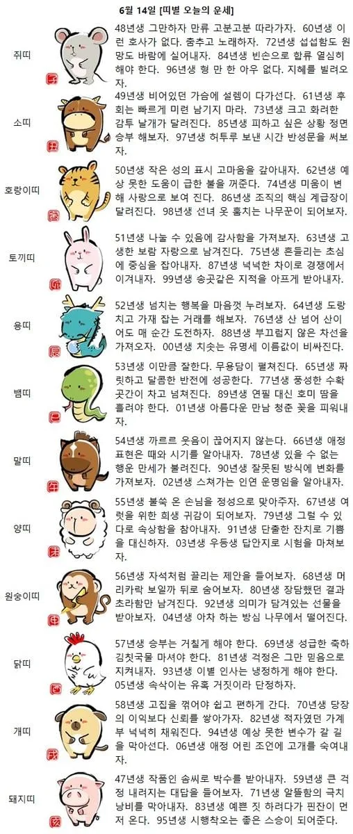 [띠별 오늘의 운세] 98년생 선녀 옷 훔치는 나무꾼이 돼보자.