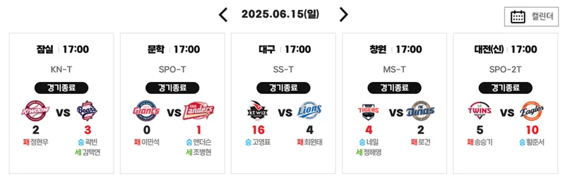 KBO
