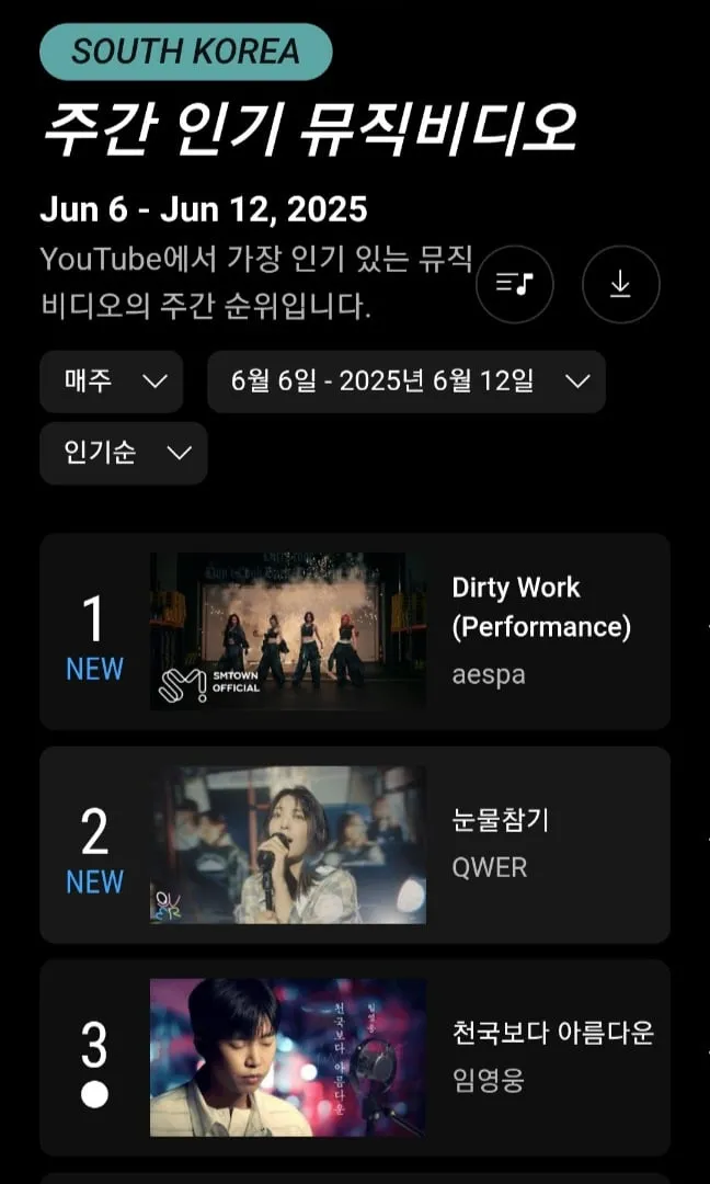 “음색 자체가 위로”…임영웅, ‘천국보다 아름다운’ 뮤직 클립→차트까지 흔들었다