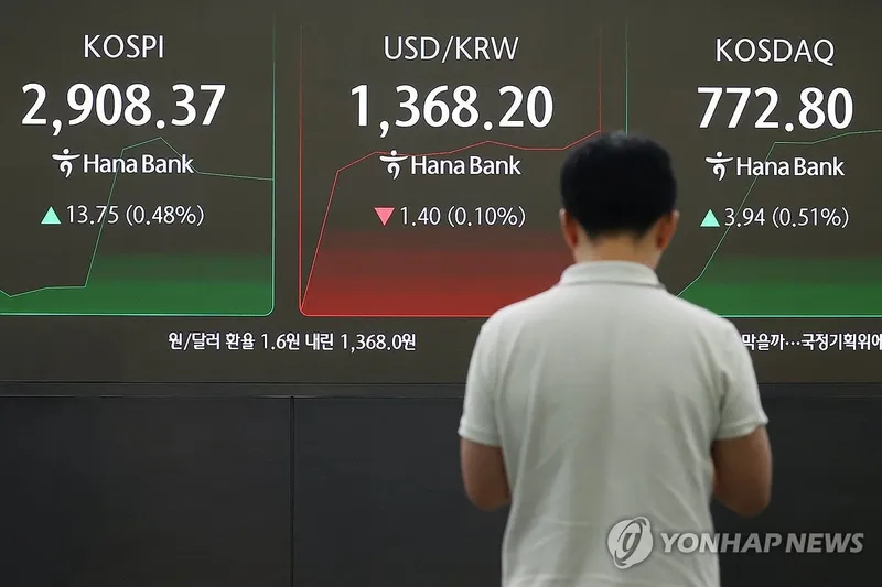 코스피 2,890선 소폭 상승…중동 긴장 속 방산·SK하이닉스 강세