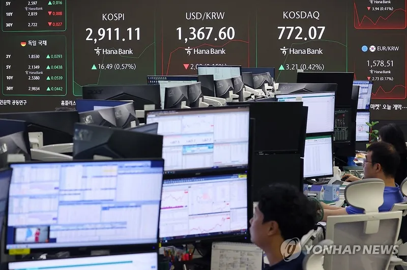 코스피 2,910대 강세…코스닥 상승 전환, 개인 1,369억 순매수