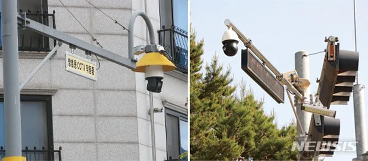 CCTV 개인정보 권리 쟁점