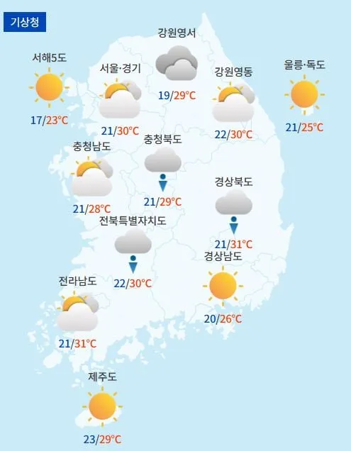 전국날씨예보 / 케이웨더