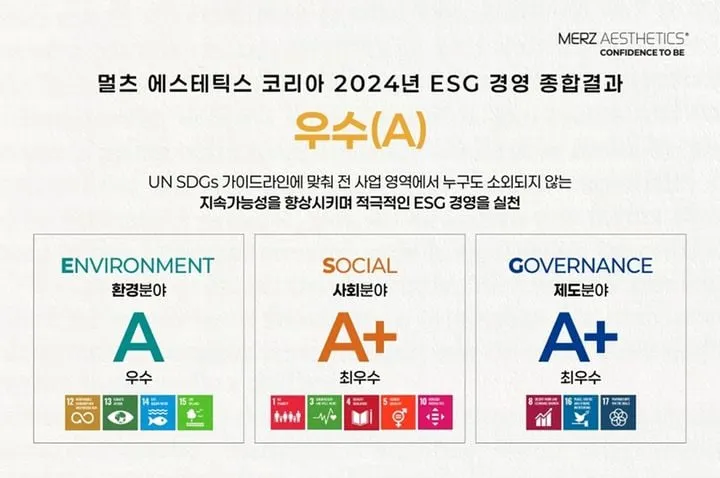멀츠에스테틱스코리아, ESG 경영 내재화