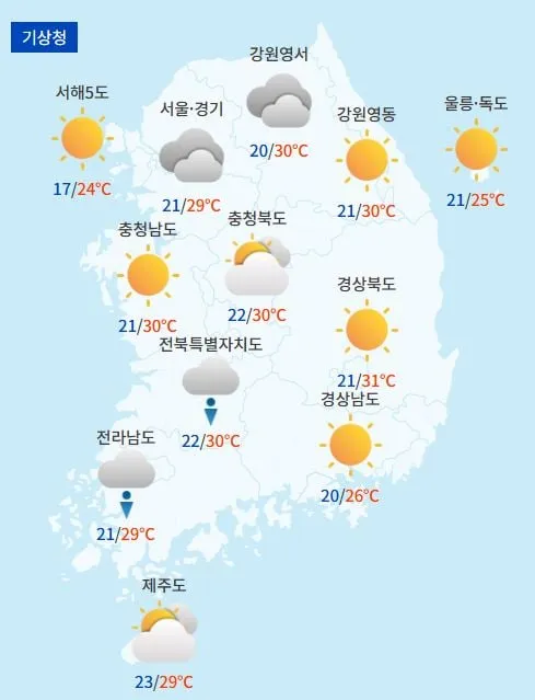 전국날씨예보 / 케이웨더