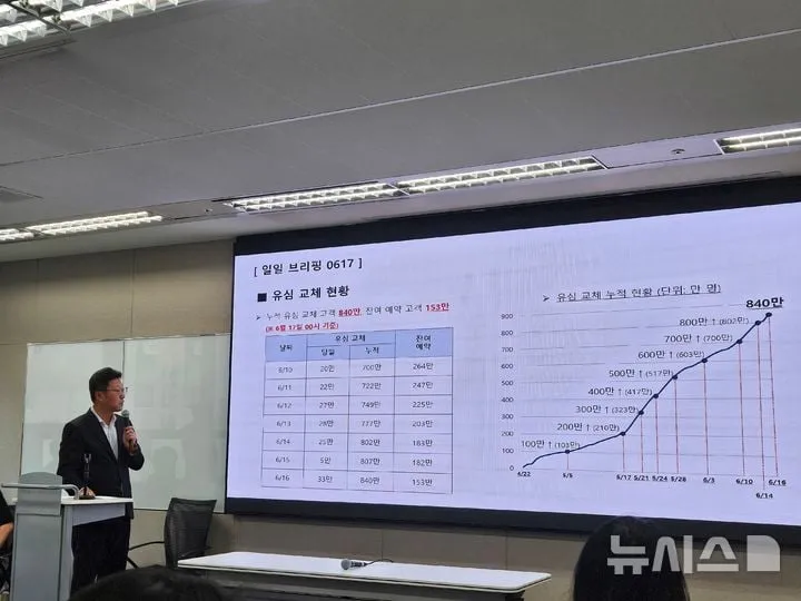 SK텔레콤 유심 대규모 교체