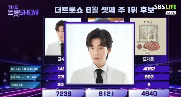 SBS Life ‘더 트롯쇼’ 캡처
