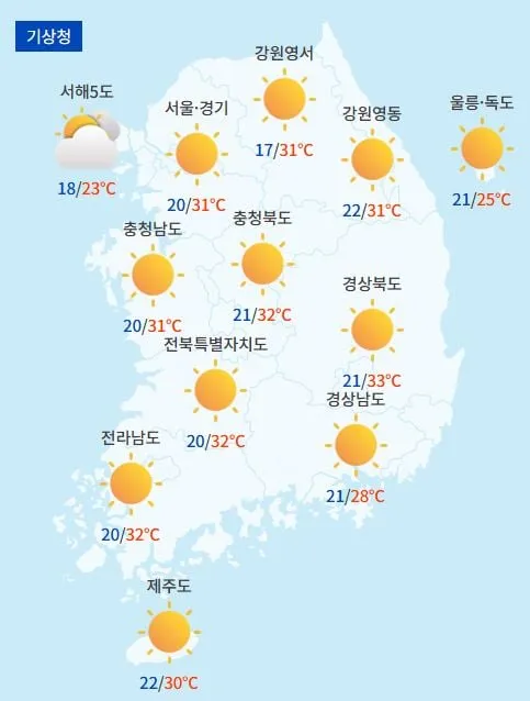 전국날씨예보 / 케이웨더